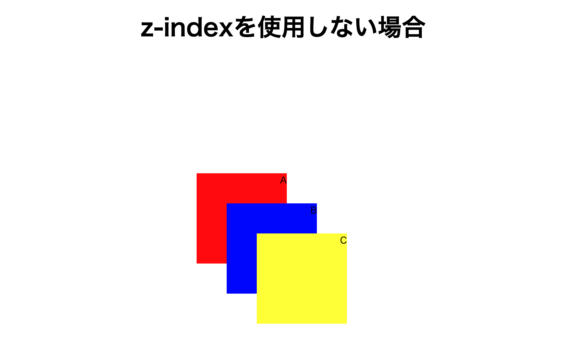Css Z Indexを使って要素の重ねる順番を指定する フライテック